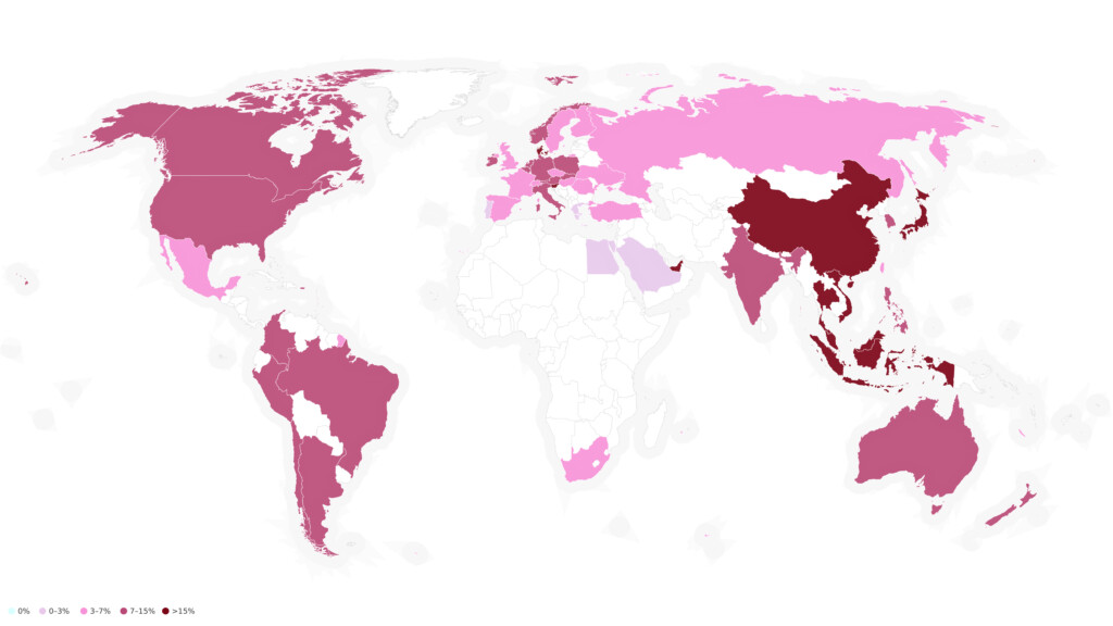 Figure 6. Percentage of assets that are high risk by country (only countries with over 1,000 assets)